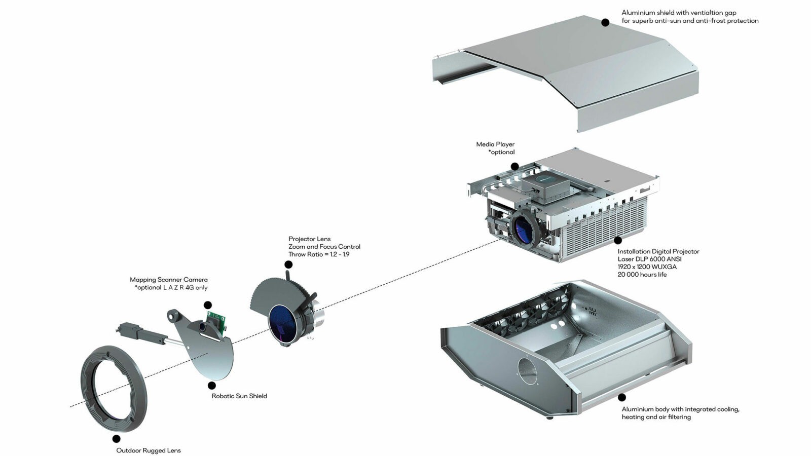 LAZR 4G exploded view