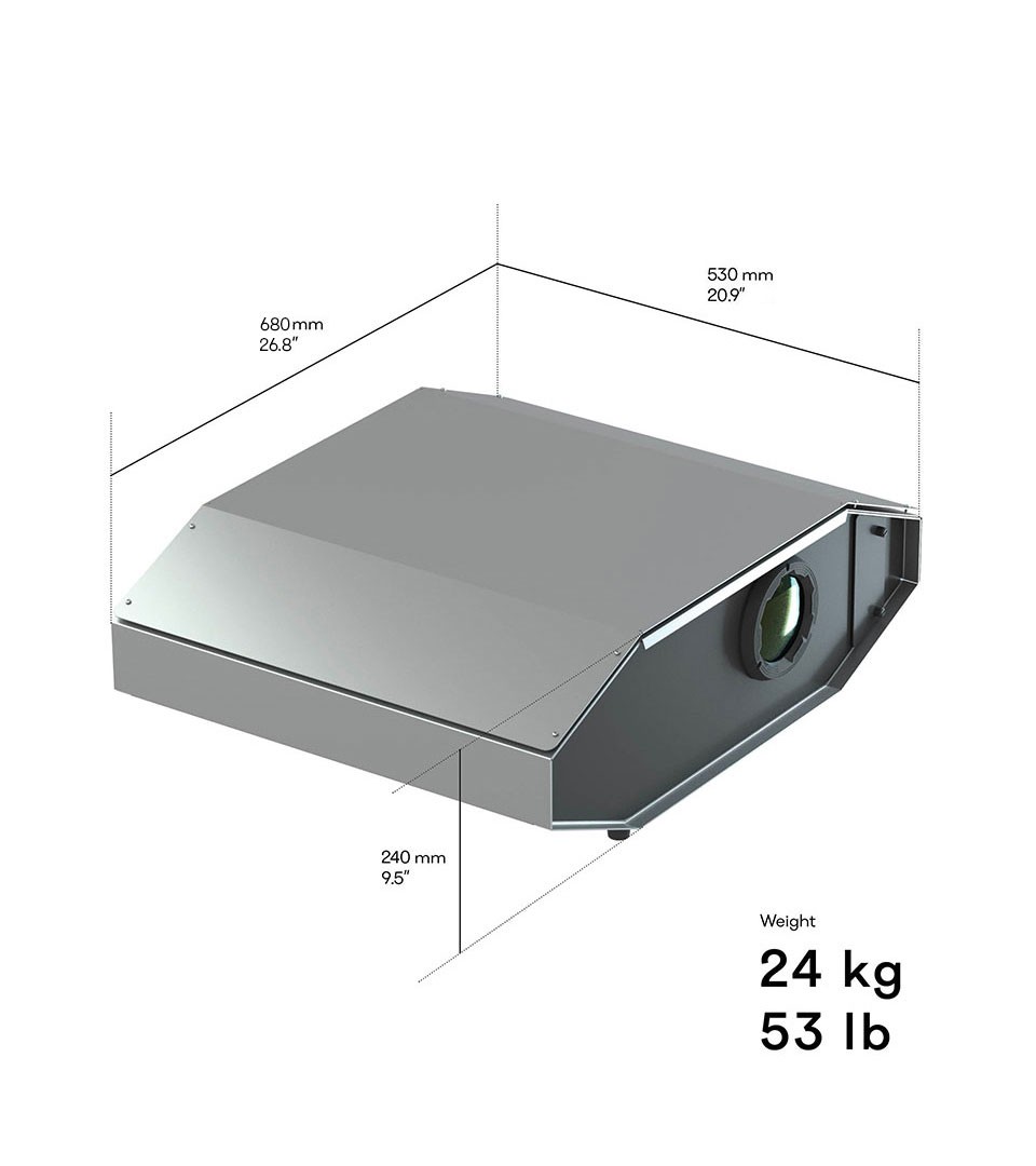LAZR 4G measurements