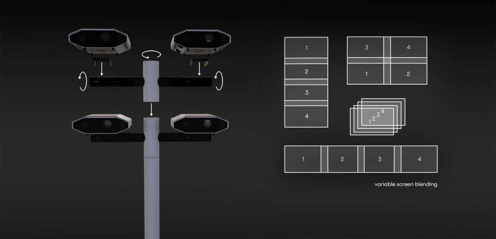 Lumiverse UI app screens for Urban Pole control